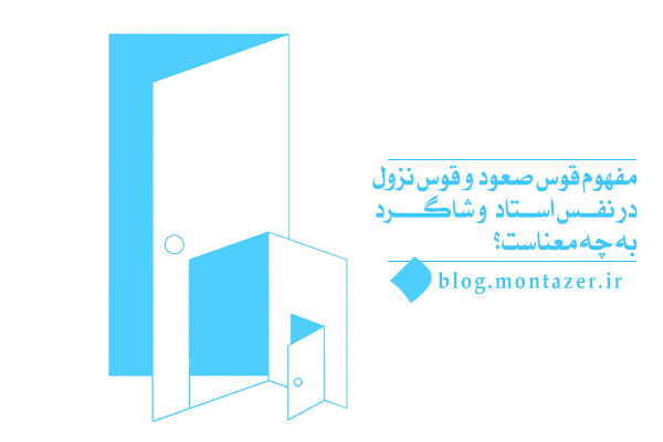 معنای قوس صعود و قوس نزول در نفس استاد و شاگرد چیست و چگونه رخ می دهد؟
