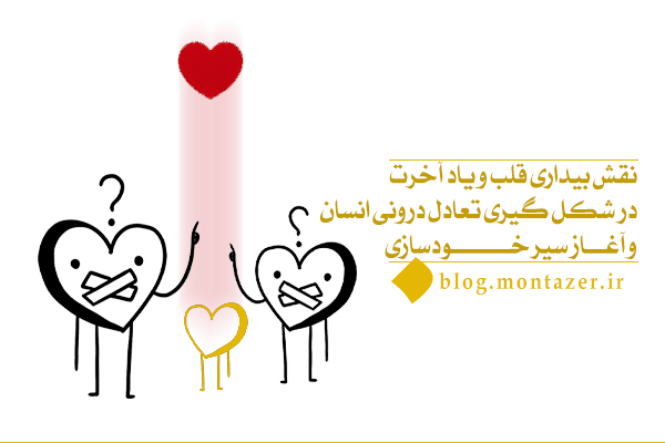 بررسی ارتباط بیداری قلب و یاد آخرت و نقش آن در بازسازی سبک زندگی