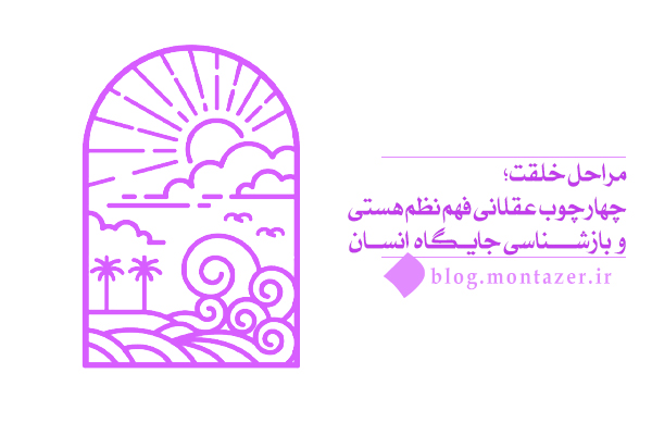 جایگاه انسان در نظام خلقت که نسبت او را با مراحل خلقت نشان می‌دهد